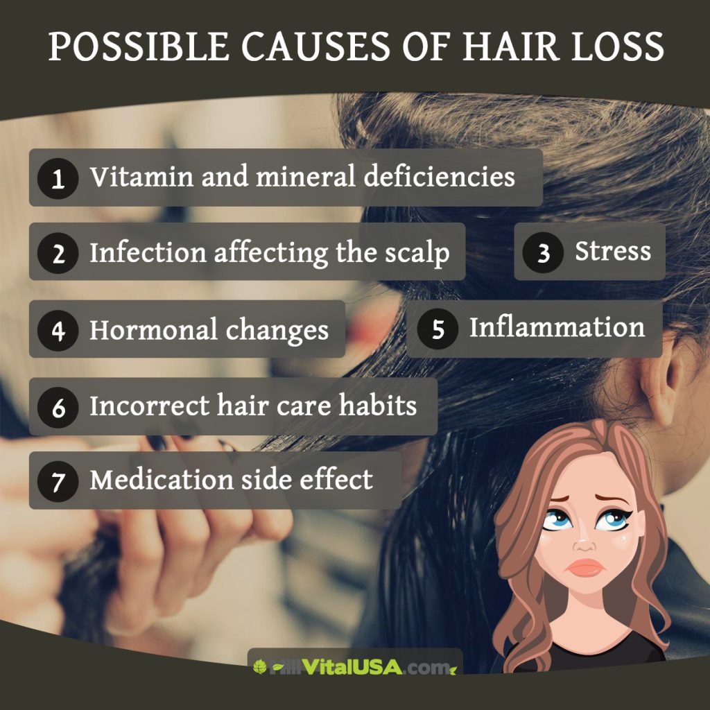 Possible causes of hair loss