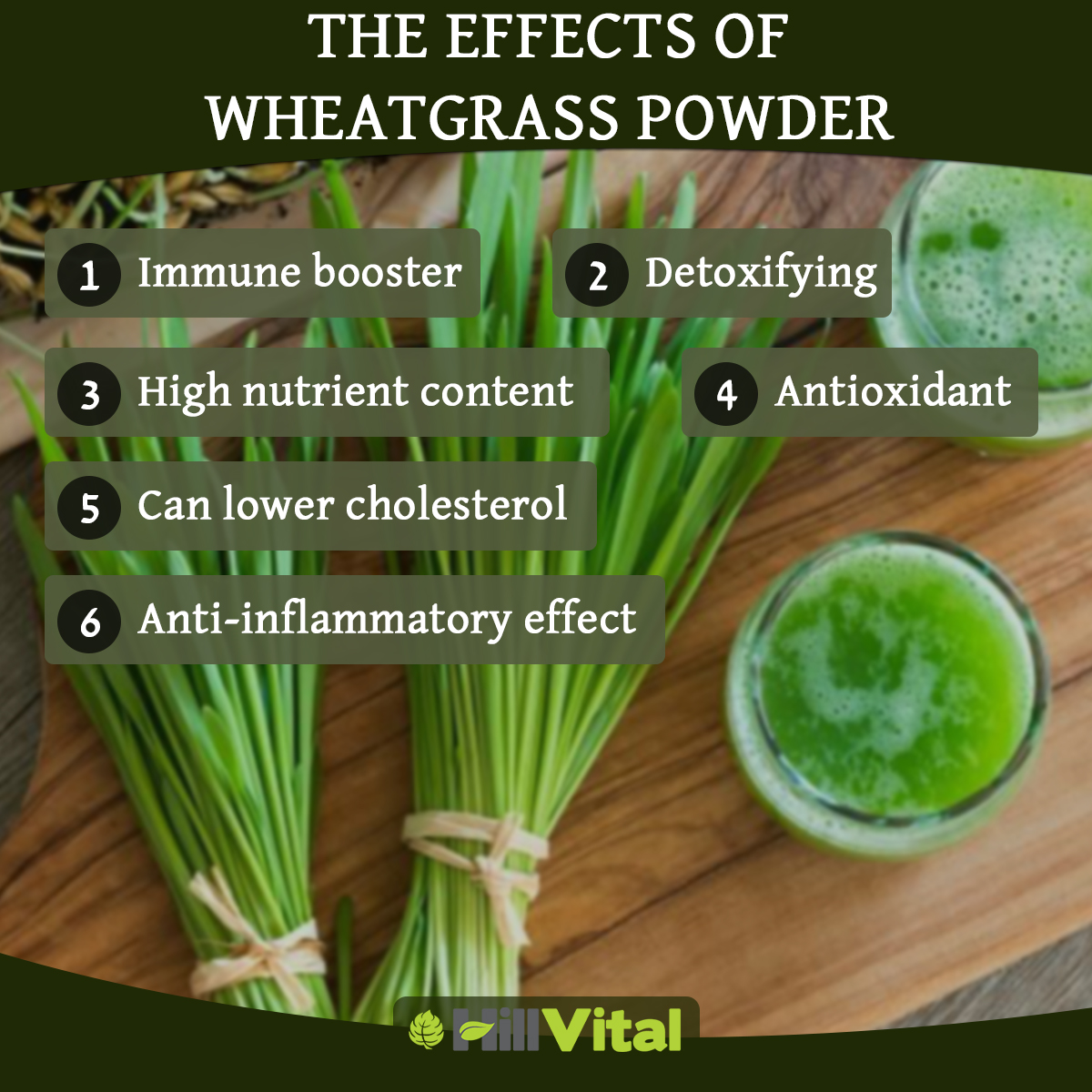 The effects of wheatgrass powder