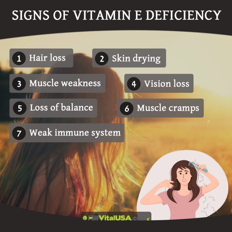 A detailed infographic highlighting the Signs of vitamin-e deficiency