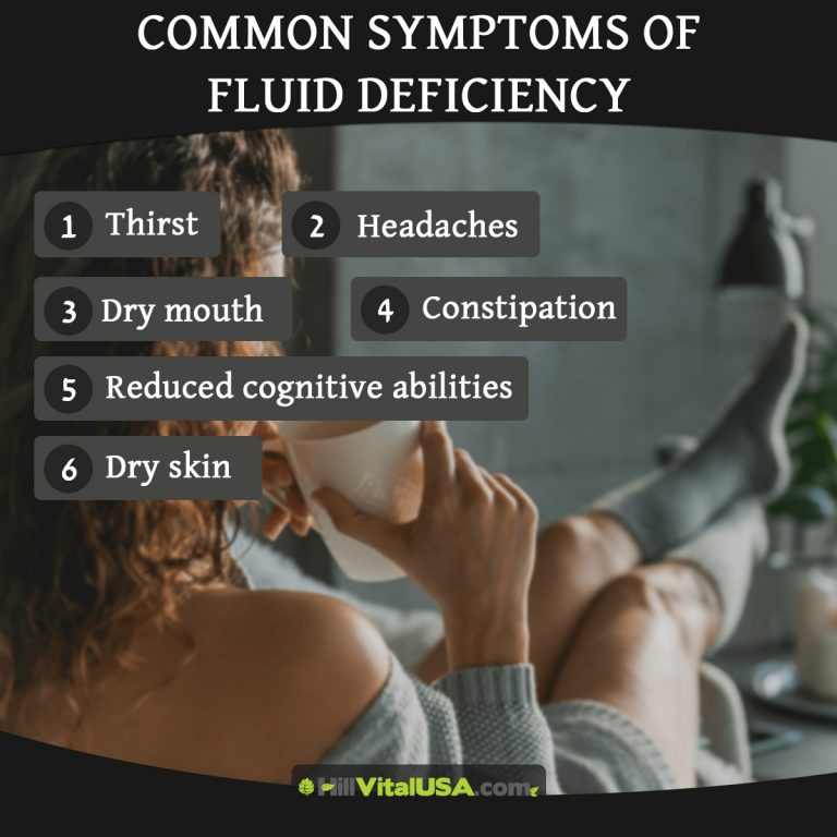 A detailed infographic highlighting the Common symptoms of fluid deficiency