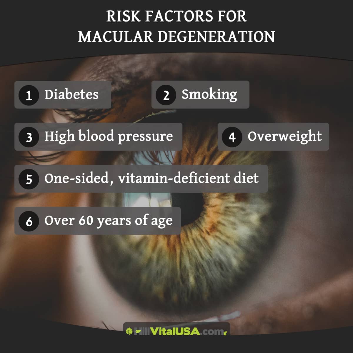 Understanding the risk factors of macular degeneration: what you need ...