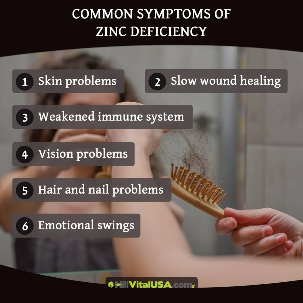Common symptoms of zinc deficiency: What your body is trying to tell you 1 symptoms of zinc deficiency